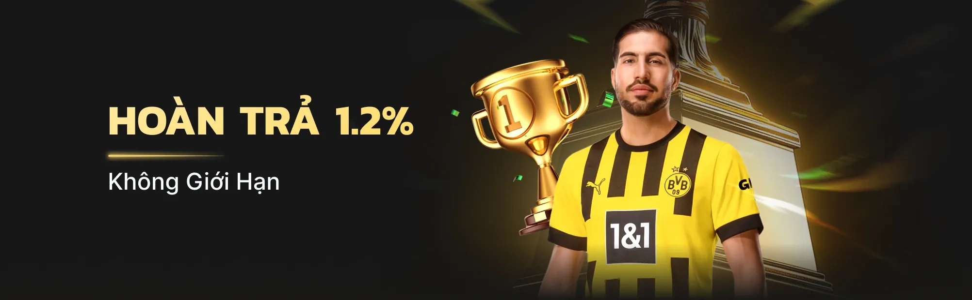 Ưu đãi chào mừng thành viên mới 566win